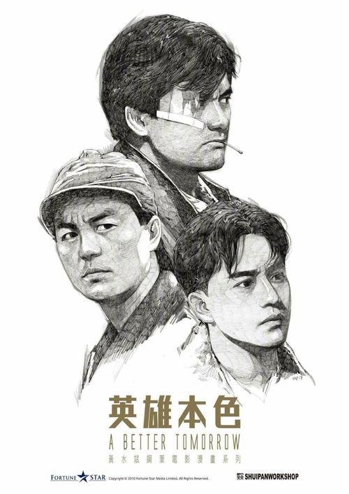 英语翻译证书怎么制作